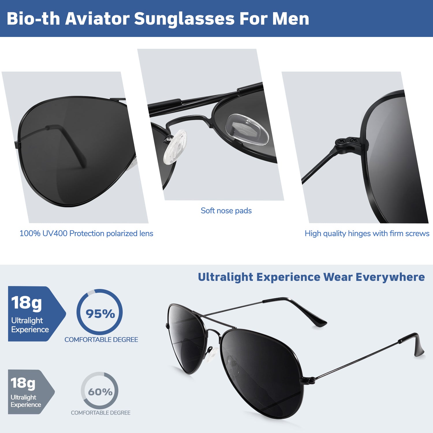 Bio-th Polarized Sunglasses Men Women UV Protection, Polarized Fishing Sunglasses Mens, for Fishing Golf, Retro Driving : 17