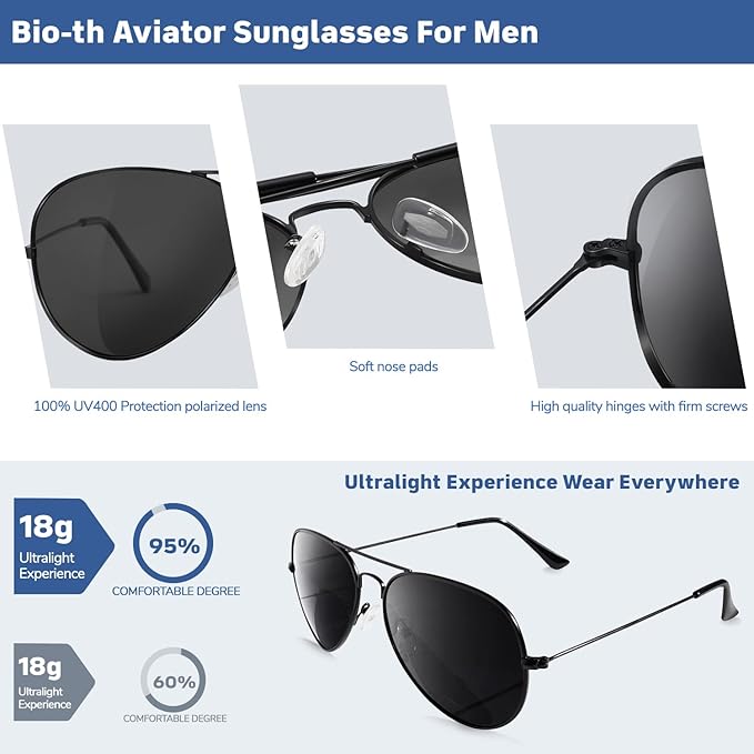 Bio-th Polarized Sunglasses Men Women UV Protection, Polarized Fishing Sunglasses Mens, for Fishing Golf, Retro Driving : 13