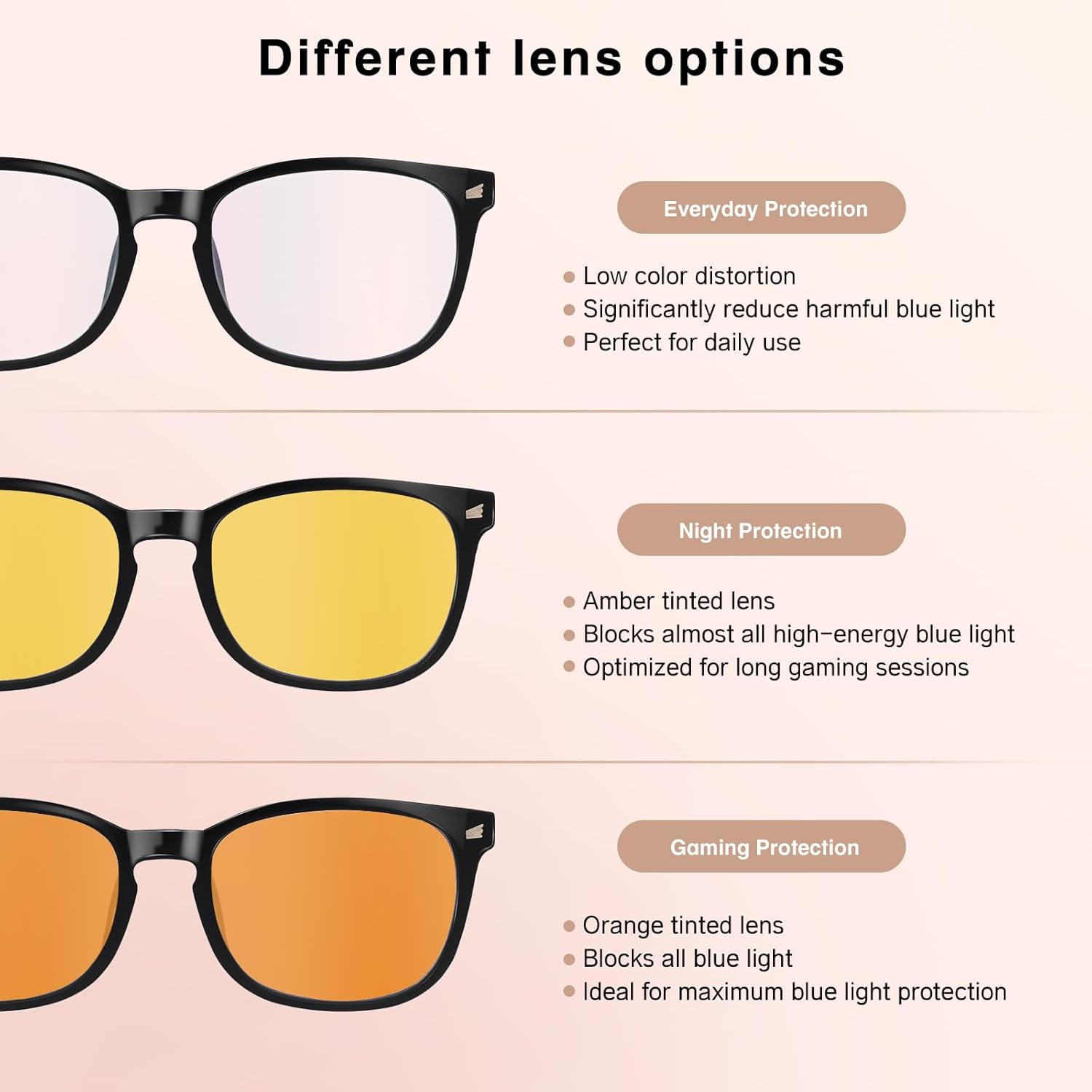 Blue Light Glasses for Woman Men Oversized Blue Light Blocking Glasses Anti Eyestrain UV Protection Computer Eyeglasses